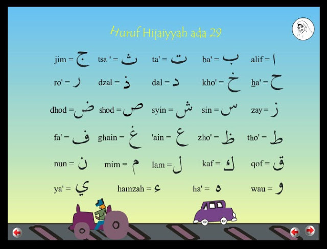 download bacaan huruf untuk anak